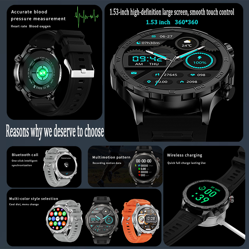 新しい GPS トラックスマートウォッチメンズ AMOLED - Smartwatch New Watches For Men のレビューと価格