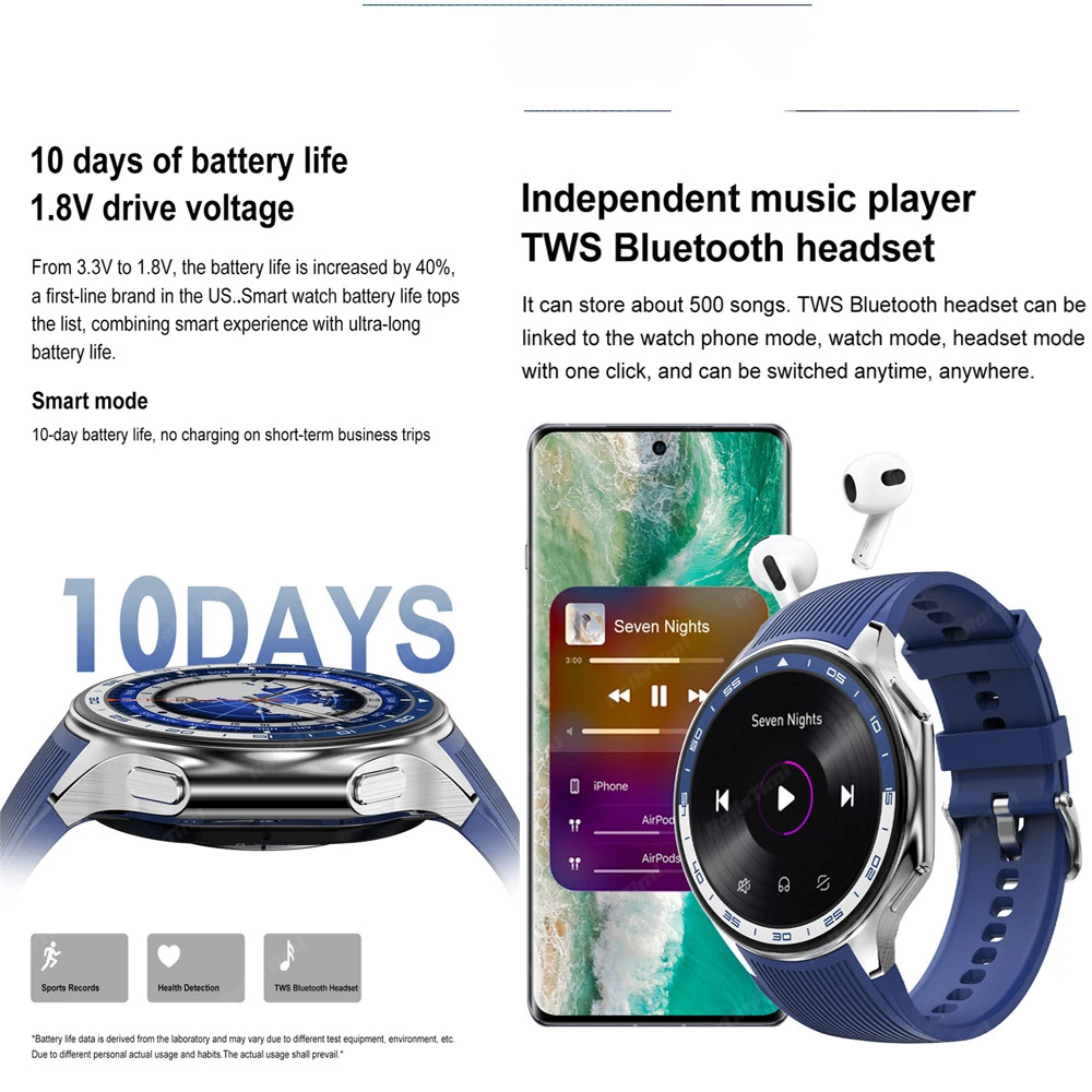 1.43 AMOLED スマートウォッチ 3D サラウンドビ - Smartwatch Timex Watches For Men のレビューと価格