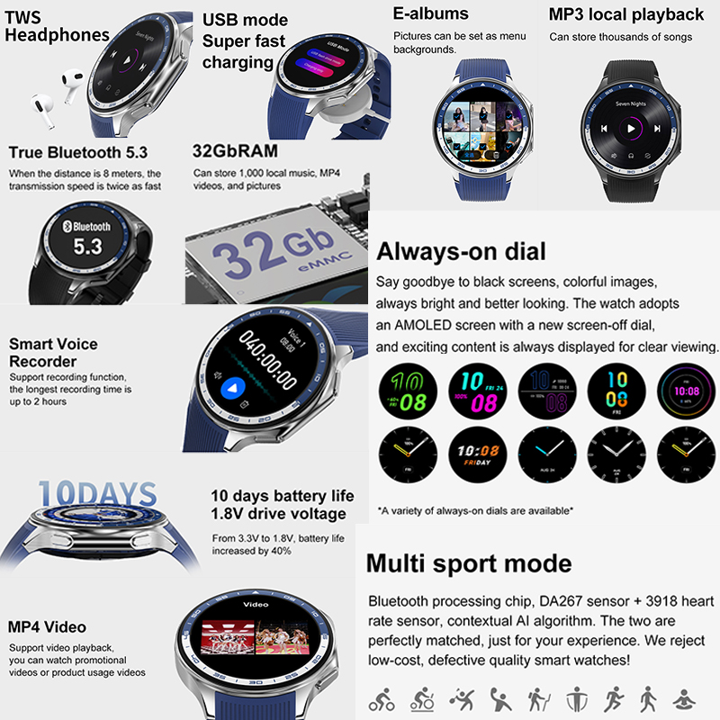 2025年最新 OPPO Watch X ハイエンドビジネス - Smartwatch Timex Watches For Men のレビューと価格